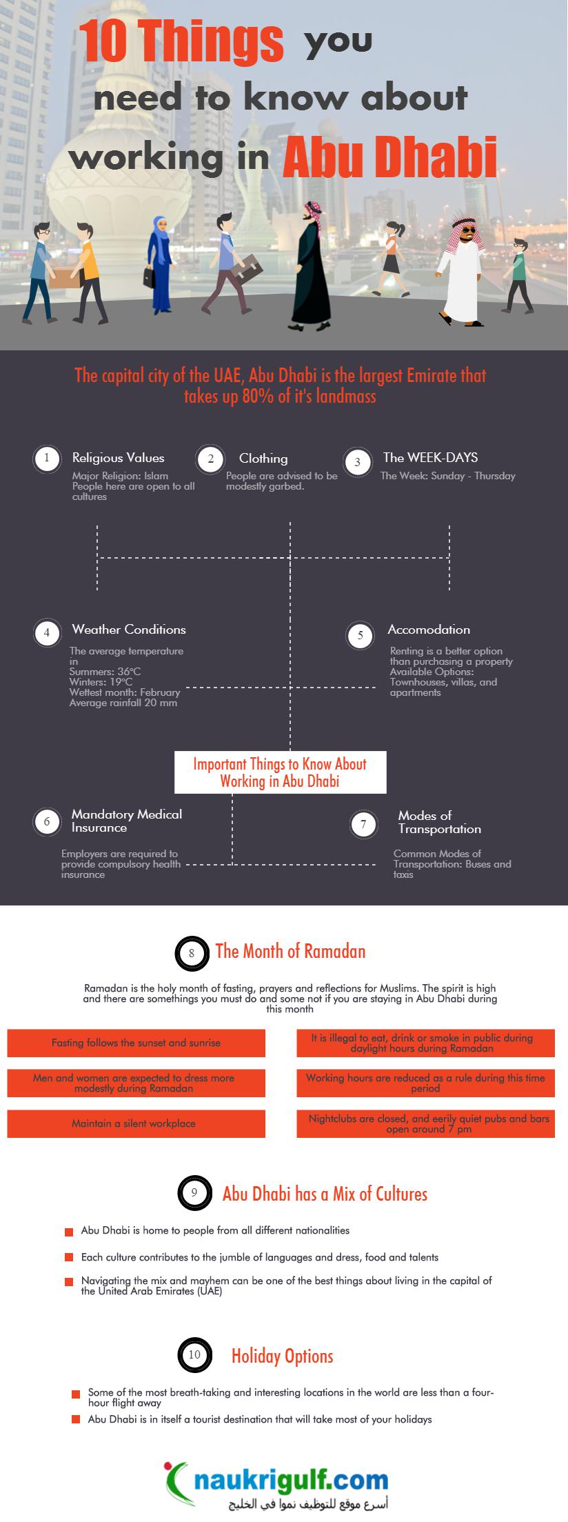 infographic working in abu dhabi