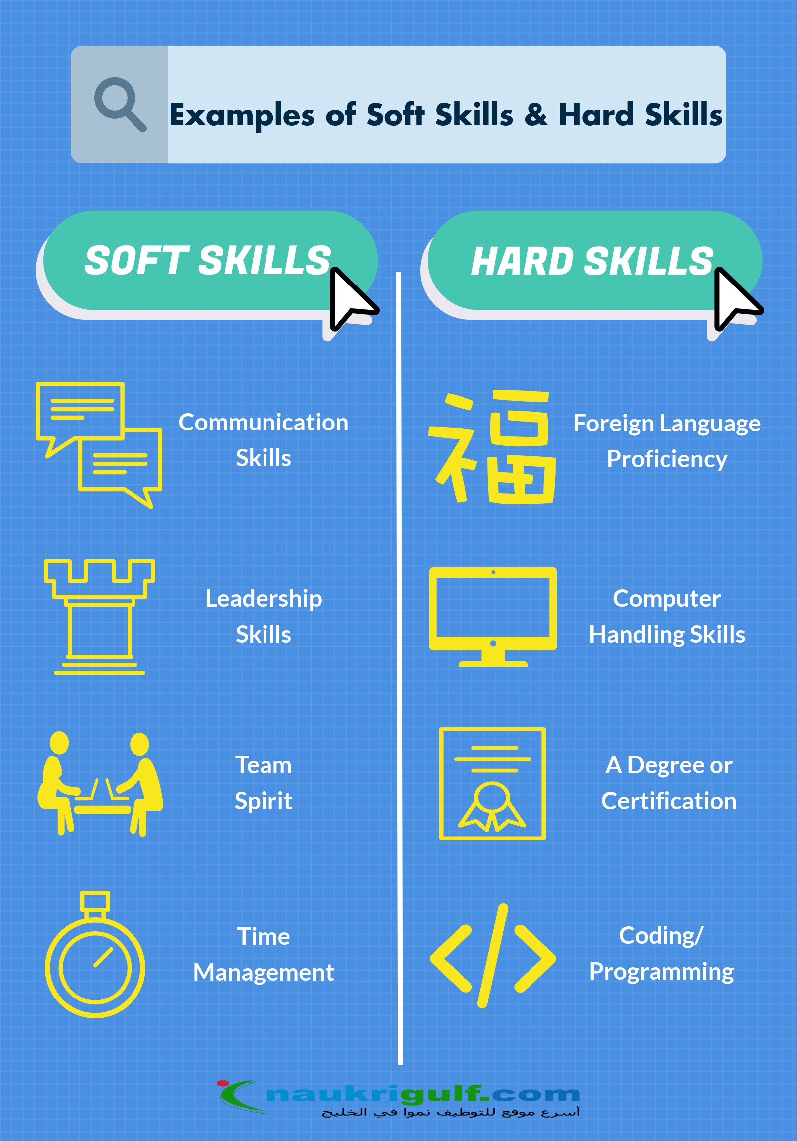 what-are-hard-skills-and-soft-skills-advantage-solutions-careers